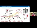 Intro to G Interfaces in LabVIEW 2020