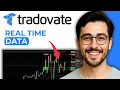 How To Get Real Time Market Data On Tradovate - Easy Guide 2026