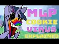 Download Lagu MLP Cookie Virus Infection Au lore Explained ( My Little  Pony Infection AU)