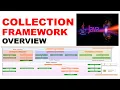 Collections In Java Overview