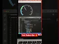 Create speedometer using HTML and CSS only