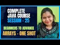 Arrays in Java Tutorial for Beginners Java Arrays Explained with Examples