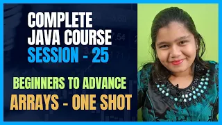 Arrays in Java Tutorial for Beginners Java Arrays Explained with Examples