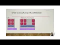 Understanding AI Runtimes CPU GPU LPU and TPU Explained