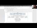 Sklearn Pipelines in Machine learning Column Transformers