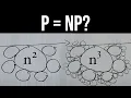 P NP Complexity Theory Explained Visually