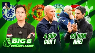 BIG 6 PREMIER LEAGUE: LIVERPOOL LẠI BUÔNG, ARSENAL KHIẾN CHELSEA TẮT ĐIỆN