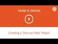 Creating a Decision Tree Model RapidMiner