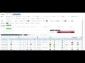 Razzball DFS MLB Optimizer powered by Daily Fantasy Cafe