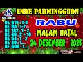 Lagu ENDE PARMINGGUON HKBP 24 DESEMBER 2025 RABU MALAM NATAL (PARNINGOTAN HATUTUBU TUHAN JESUS)
