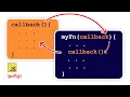 Mastering Callback Functions in JavaScript Explained with Real-World Examples