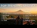 Lagu KUMPULAN LAGU TOP TRENDING SPOTIFY TIKTOK VIRAL  2025 - LAGU INDONESIA TERBAIK