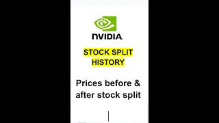 NVDA stock split history - historical stock prices before after stock split NVIDIA