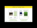 Introduction to GPUs for Machine Learning