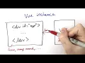 IS216 SMU - Vue js Part 1