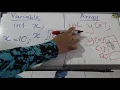 Assigning Value in a Variable and an Array in C Programming