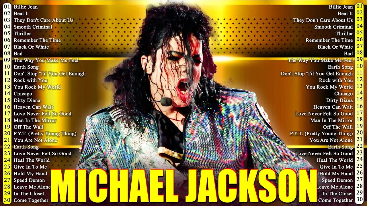 Michael Jackson Greatest Hits👑Top 20 Best Songs Of All Time - Best Of King Of Pop Full Album 80s #t6