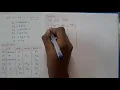 Compiler Design Implementation of Three Address Statements