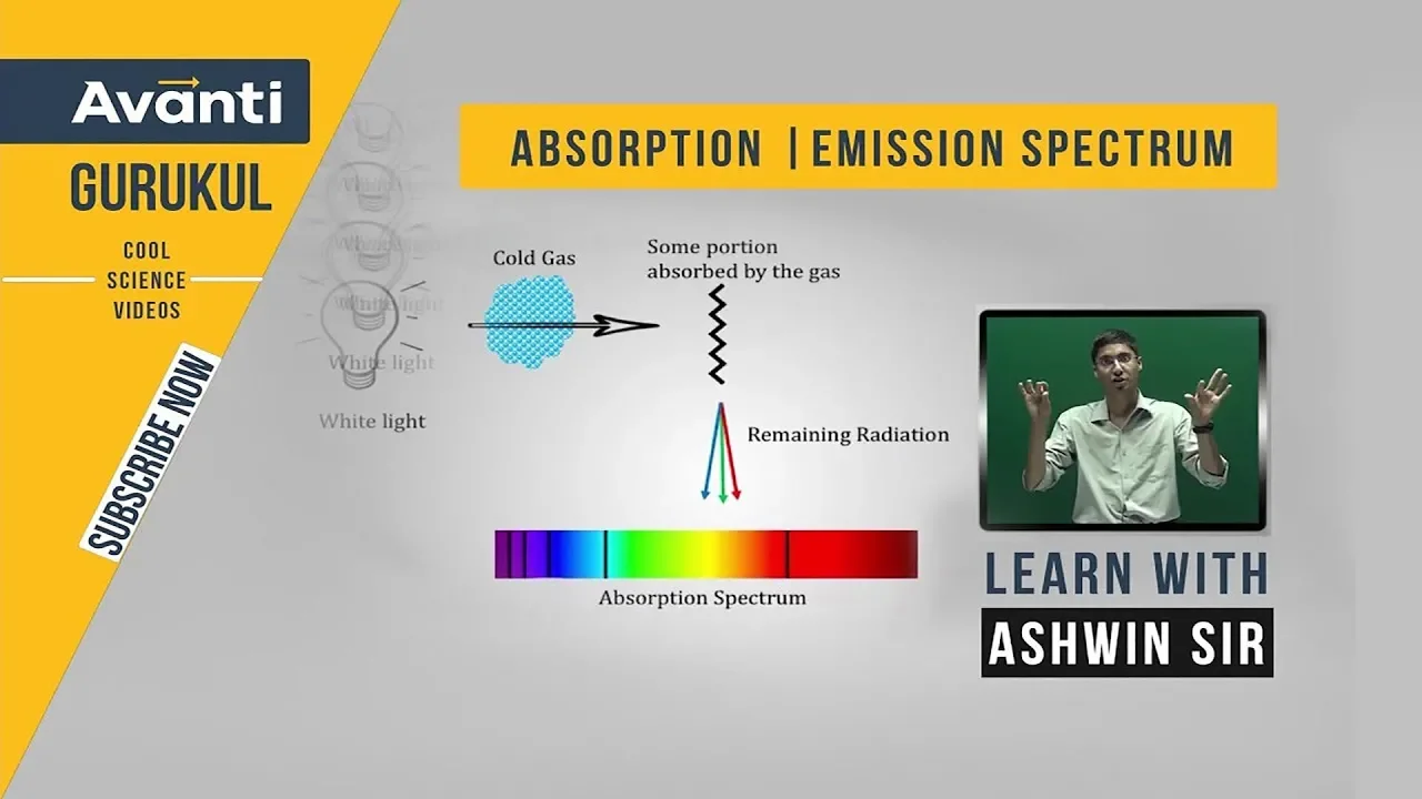 11C02 - Atomic Structure - Absorption & Emission Spectrum, Hydrogen Spectrum - Ashwin Sir
