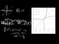 Lambert W Function Intuition