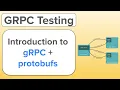 gRPC Testing Introduction to gRPC why gRPC features protocol buffers