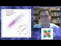 Leander Thiele - Spectral distortions will measure baryon feedback at level CAMELS
