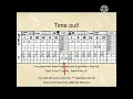 Volleyball Score Sheet Tutorial 2021