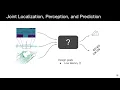 Multi-Task Learning for Localization Perception Prediction CVPR 21