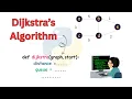 Python Program For Dijkstra s Algorithm Graph Data Structure