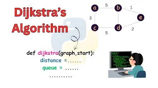 Python Program For Dijkstra s Algorithm Graph Data Structure