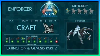 Enforcer easy Tame Abilities Full Guide Ark
