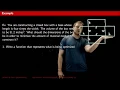 Optimization A General Approach