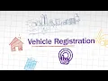 How To Register your vehicle in Denver