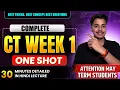 Computational Thinking WEEK 1 Detailed Hindi Lecture IIT Madras BS Degree Gen-Z IITian