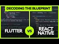 Decoding the Syntax Flutter vs React Native Variable Declarations Showdown