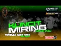 Download Lagu DJ BANTENGAN KUNCIT MIRING VIRAL ❗❗ BY HELOS PRODUCTION | LEMBU JOYO ASRI
