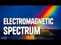 Electromagnetic Spectrum