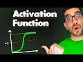 TensorFlow Tutorial - Most Common Activation Functions in Deep Learning