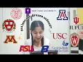 COLLEGE DECISION REACTIONS 2023 Ivies USC Northeastern NYU more Indian international student