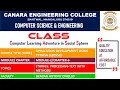 VTU ADP 18CS55 Python Programming Manipulating Strings Processing with Methods M2 L8