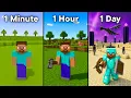 Claude Makes Minecraft in 1 Minute vs 1 Hour vs 1 Day