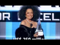 Diana Ross Net de Diana Ross