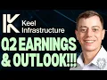 Keel Infrastructure Q2 Earnings Q A Ben Gagnon CEO Interview Top AI Stocks to Watch KEEL