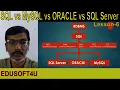 Difference between SQL SQL Server MySQL ORACLE-MS SQL Server complete course in Telugu-Lesson-6