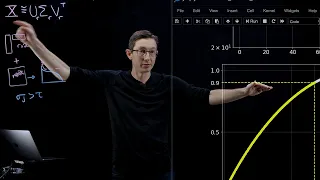 SVD Optimal Truncation Matlab