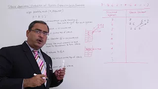 Stack Application Evaluation Of Post Fix Expression Example