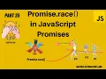 - Promise race in JavaScript