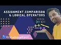 JavaScript Operators Assignment Comparison and Logical Operators