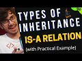 Types of Inheritance in Java Java Tutorial Java Full Stack Series