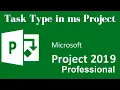 Task Type in ms Project - Fixed Unit Fixed Work Fixed Duration